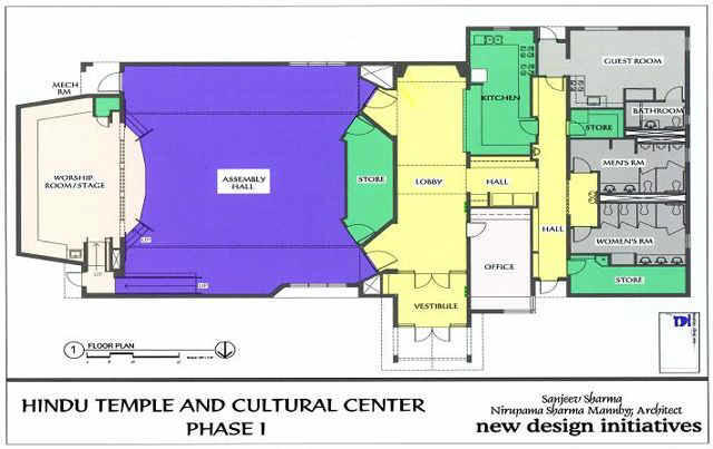 HTCC plan